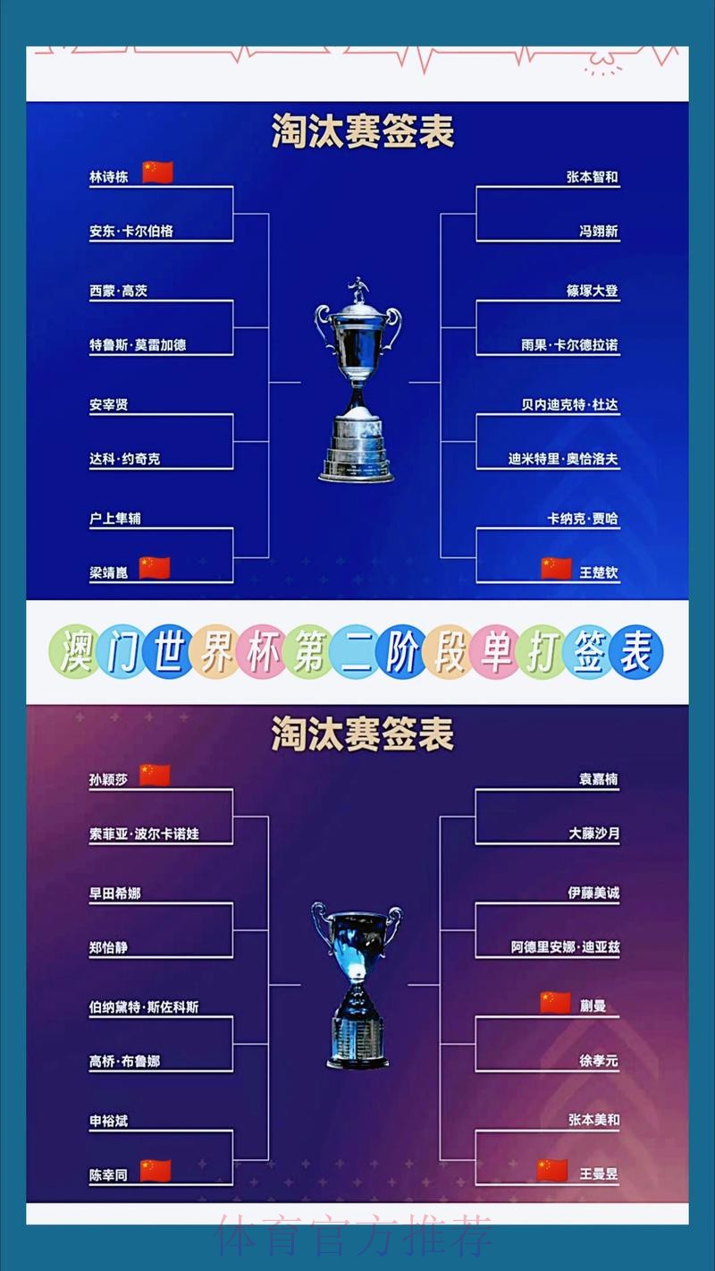 世界杯投注入口精选与推荐