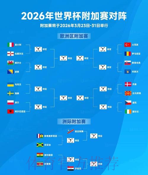 2026世界杯高清视频直播与滚球投注策略全面解析