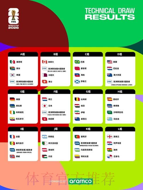 2026年世界杯投注入口平台精选