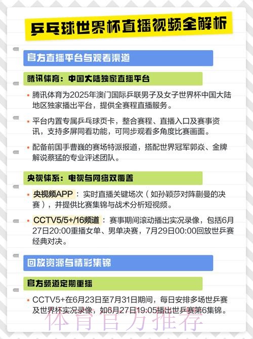 世界杯直播技巧全攻略：全面掌握核心要点