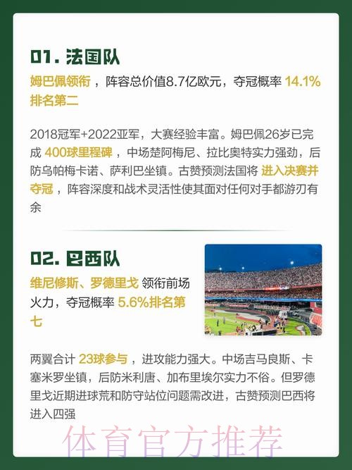 2026世界杯权威预测：免费获取最新官方网站入口指南