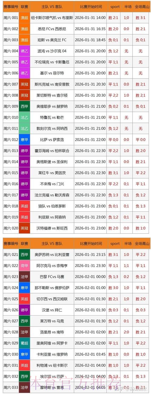 2026世界杯外围博彩平台精选与推荐 2026世界杯外围博彩平台精选与推荐