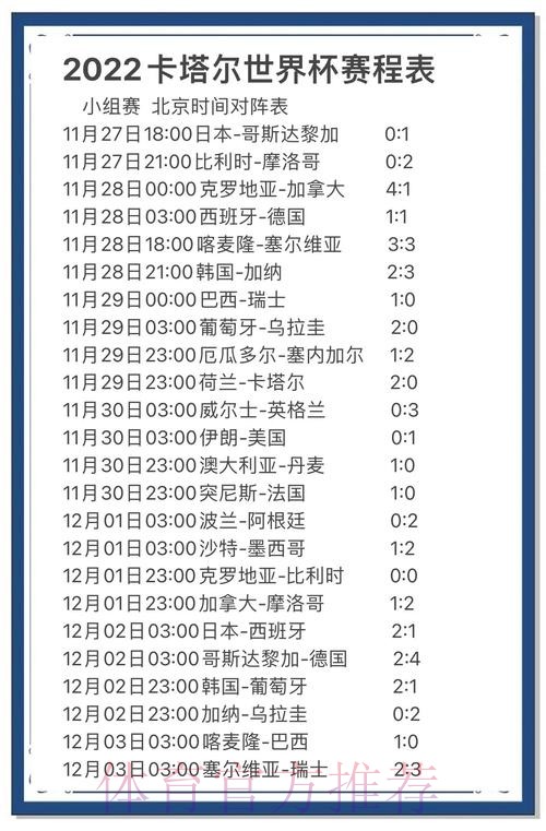 世界杯热门球队深度解读与投注趋势前瞻