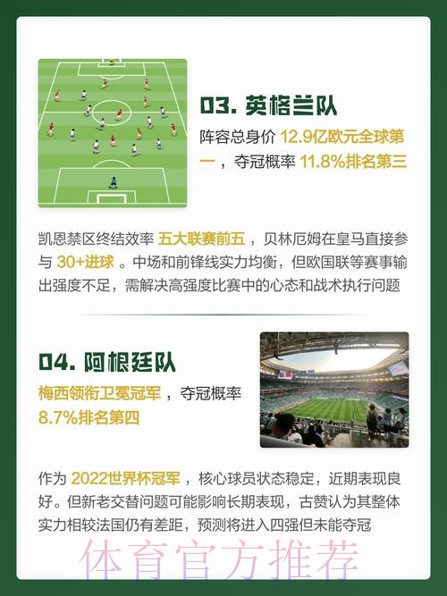 2026年世界杯在线预测与分析平台 2026年世界杯在线预测与分析平台