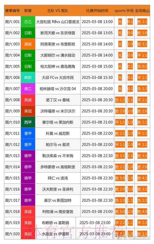 世界杯投注网页版全站深度洞察