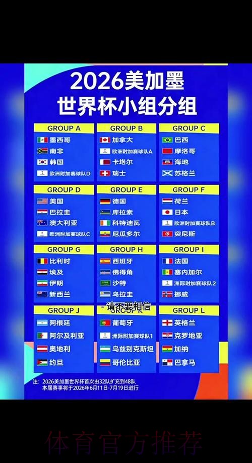 2026世界杯比分即时更新（安卓端）